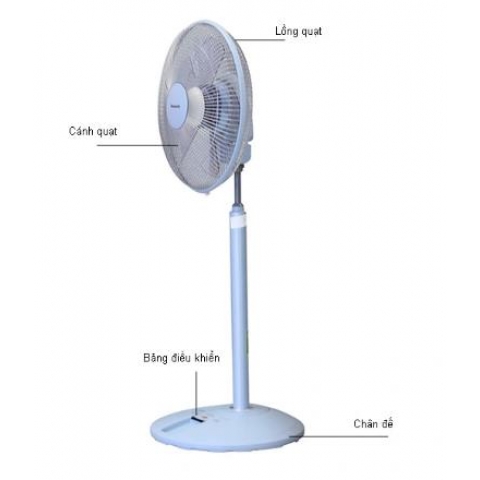Quạt Đứng PANASONIC F-308NHB (Màu xanh)